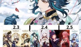 甘雨卡池最新爆料,神秘角色即将登场，惊喜连连！